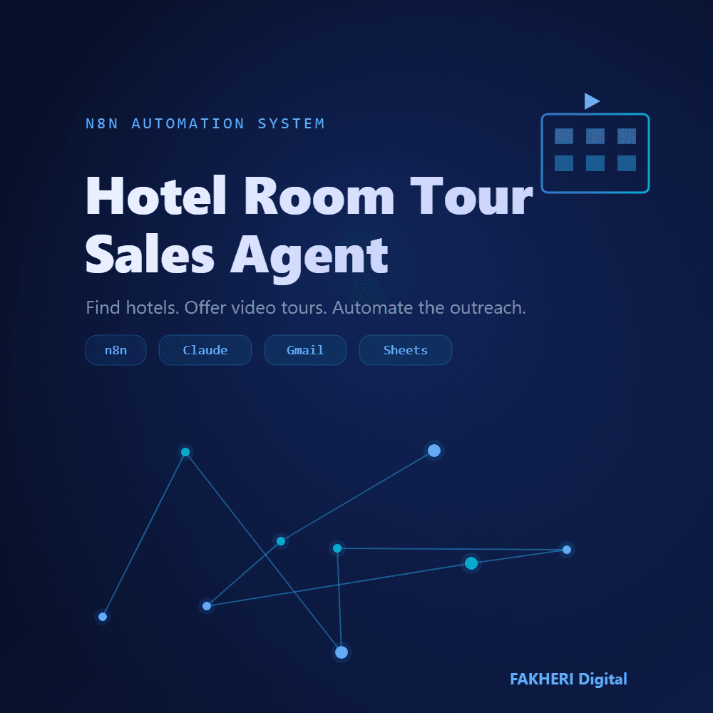 Hotel Room Tour Sales Agent — n8n Automation — preview 2